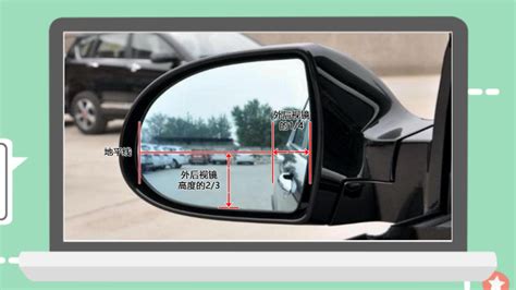 如何調反光鏡
