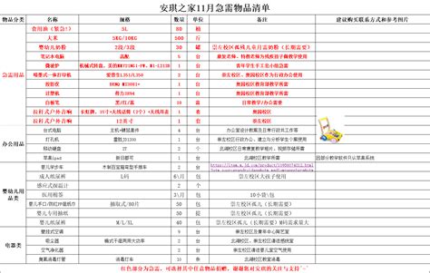 未婚引产需不需要男方签字
