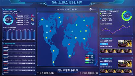 推荐一款找停车位的app,方便出门停车的.