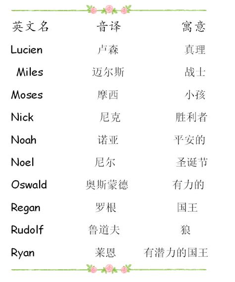 好听的名句[精选109条]