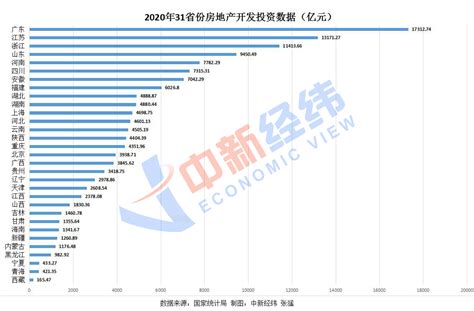 房产软件什么好呢?推荐一下