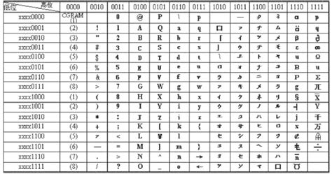 车子后面的字,AMG是什么意思,还有车的排量,1.8T,和1.6L是什么意思?