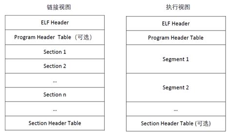 谁帮我查下手机的版本信息啊？IMEI:358472010056439