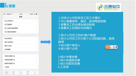 太可怕了,58上问公司问题,然后显示已读!!!结果是不回!!!!