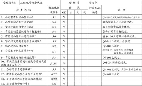 施耐德变频器参数设置代码表UFt表示什么？