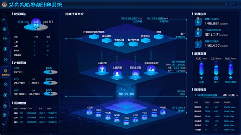 科技美学那岩努比亚z17s系统快速体验系统还是那么烂么