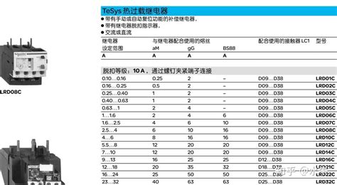 热继电器型号