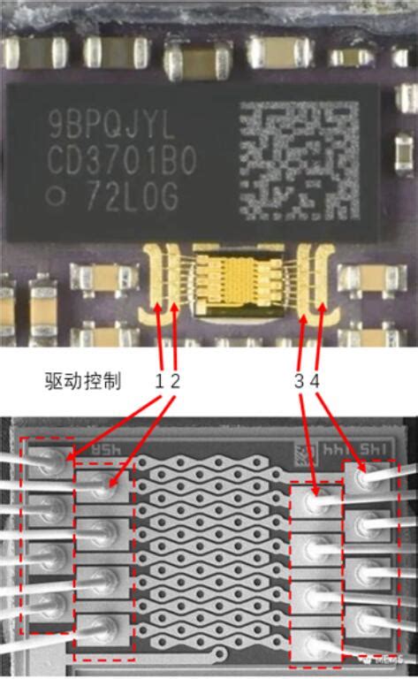 苹果激光雷达有什么用