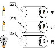 有趣的小孔成像_随笔作文500字[优秀4则]