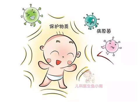 麻疹疫苗的生日空间说说