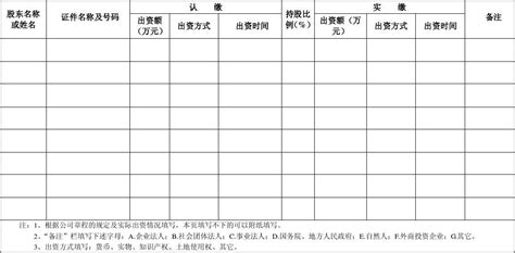 600187的第一大股东是谁?