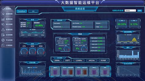 Linux 运维发展前景如何?