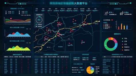 数据分析软件有哪些,他们分别的特点是什么