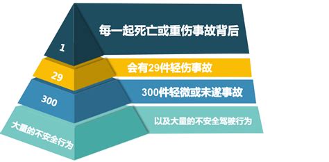 世界卫生组织食品安全十定律是什么? - 健一健康