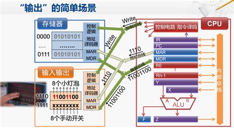 3D的io文件怎么转换成MAX