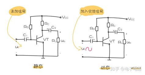 三极管有什么作用,工作原理是什么?