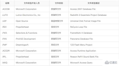 mds是什么格式??