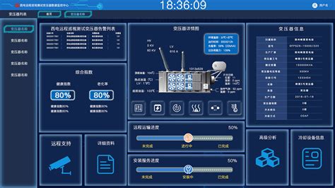 推荐一款手机操控PPT演示的遥控器软件