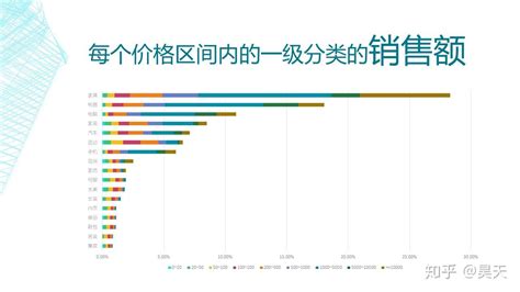 拼多多有什么正版的数据软件?