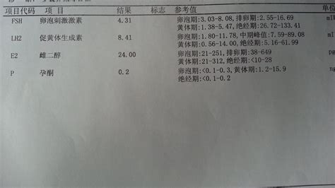 卵泡17*16排卵能受孕吗