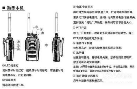 对讲机pt3800各个按键功能