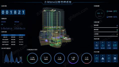 BIM用什么软件好?