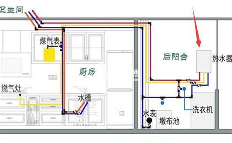 燃气热水器安装在地面上多高为宜？我想安在距地10-20cm是否可以