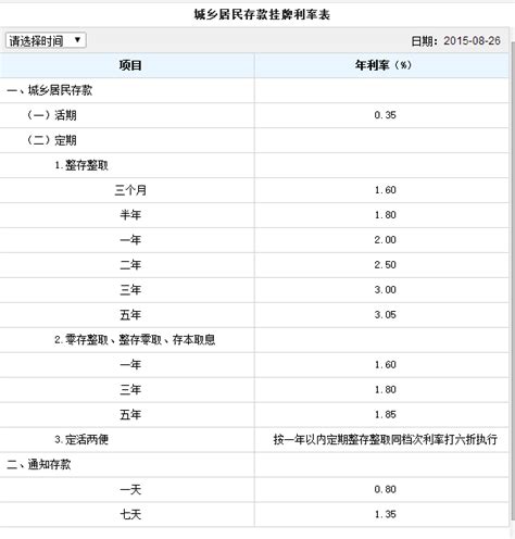 500万存款3年定期利率是多少