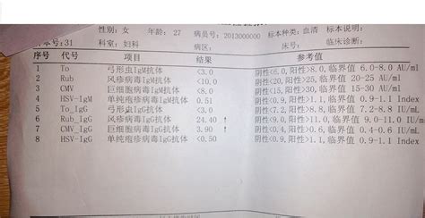 孕14周保胎得几天