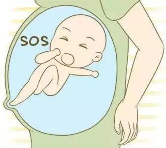 32周胎儿怎么判断缺氧