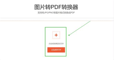 怎么转pdf格式