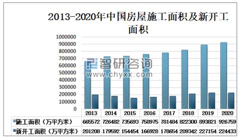 目前国内节能玻璃的前景如何??