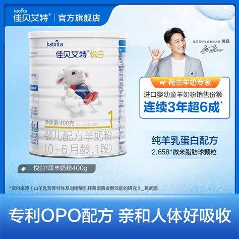 中国10大羊奶品牌加盟