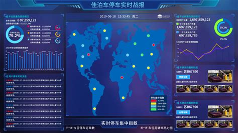 什么app可以和电脑同屏画面
