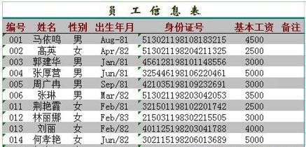 为什么在EXCEL里面打身份证号码出来的效果却是乱码呢
