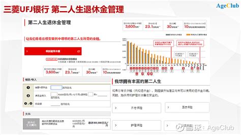 年费和小额账户管理费的区别