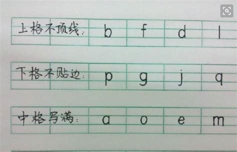 多音字疲fa的fa怎么写