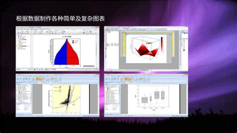 nature,science或者SCI科研论文里的统计图表是用什么软件做的?