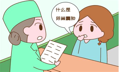 四维彩超哪些数据可以看出是哪里