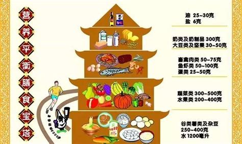 如何碱性备孕才能成功生健康男宝