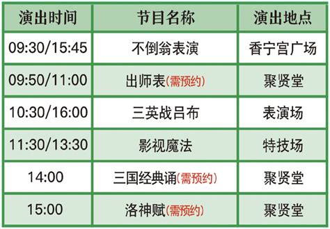 2020高速免费时间到什么时候