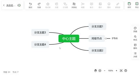 有什么免费的思维导图软件可以推荐