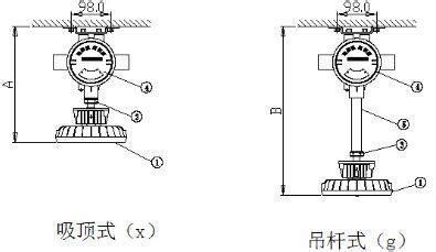 灭蝇灯的电气原理谁知道?