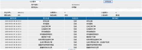 求一篇软件技术的实训总结报告