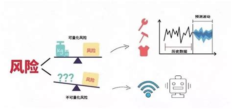 生孩子可能有哪些风险