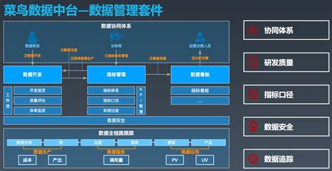 什么是系统软件？支撑软件？应用软件？