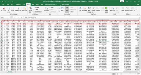 请问数据包中RST是什么意思 比如FIN表示握手结束