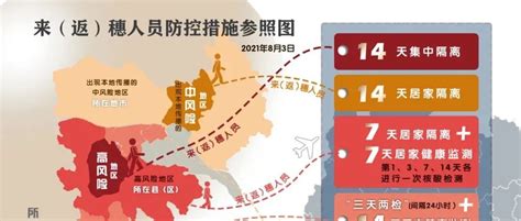 曲靖市麒麟区哪里可以吃傣味