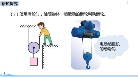 初二物理 滑轮