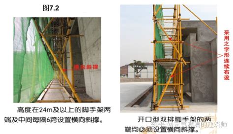 腳手架怎么搭設(shè),搭設(shè)方法有幾種?